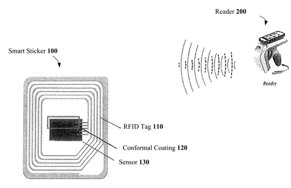 Smart Sensor